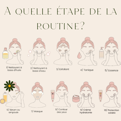 ISOI SERUM BLEMISH CARE UP A LA ROSE DE DAMAS
