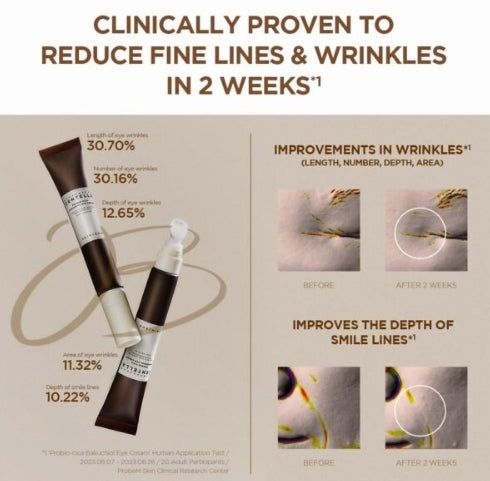 SKIN1004 CONTOUR DES YEUX MADAGASCAR CENTELLA PROBIO-CICA BAKUCHIOL