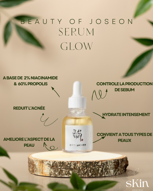 BEAUTY OF JOSEON SERUM GLOW SERUM PROPOLIS & NIACINAMIDE